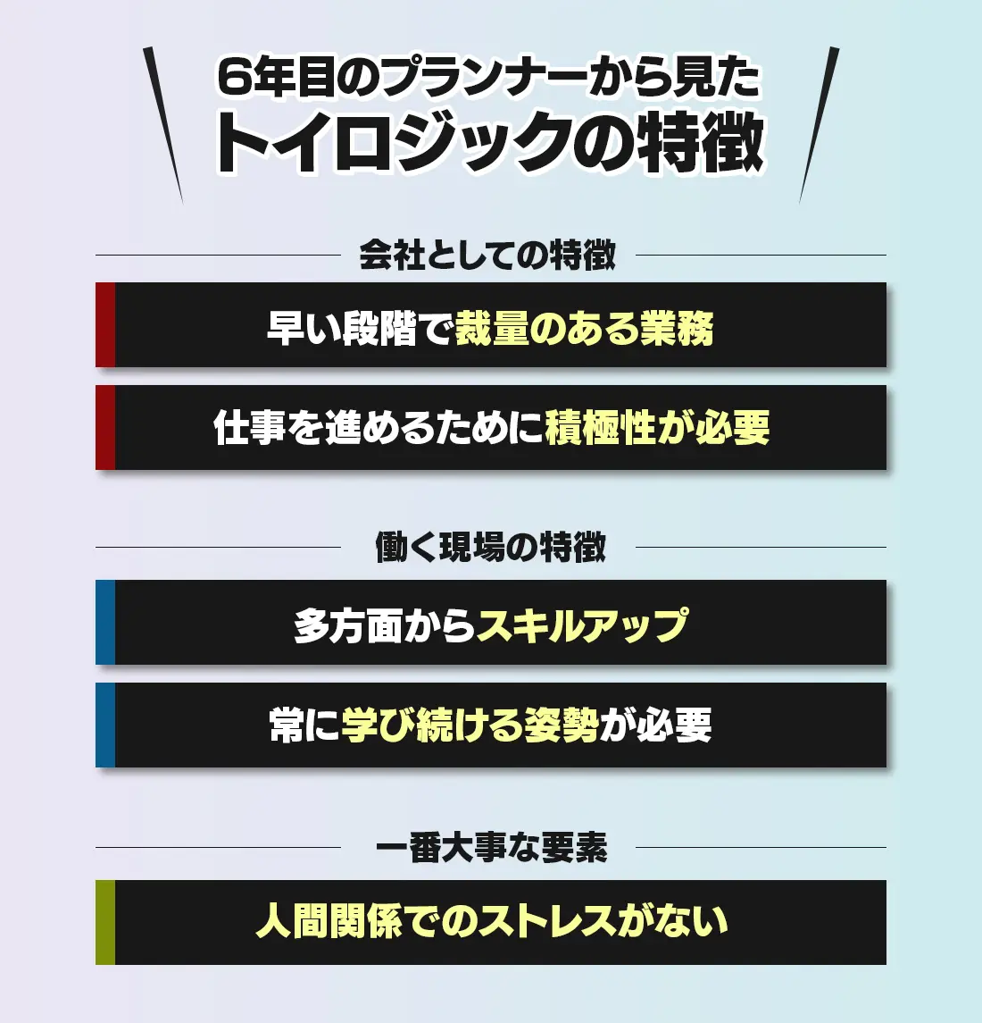 ６年目プランナーから見たトイロジックの特徴